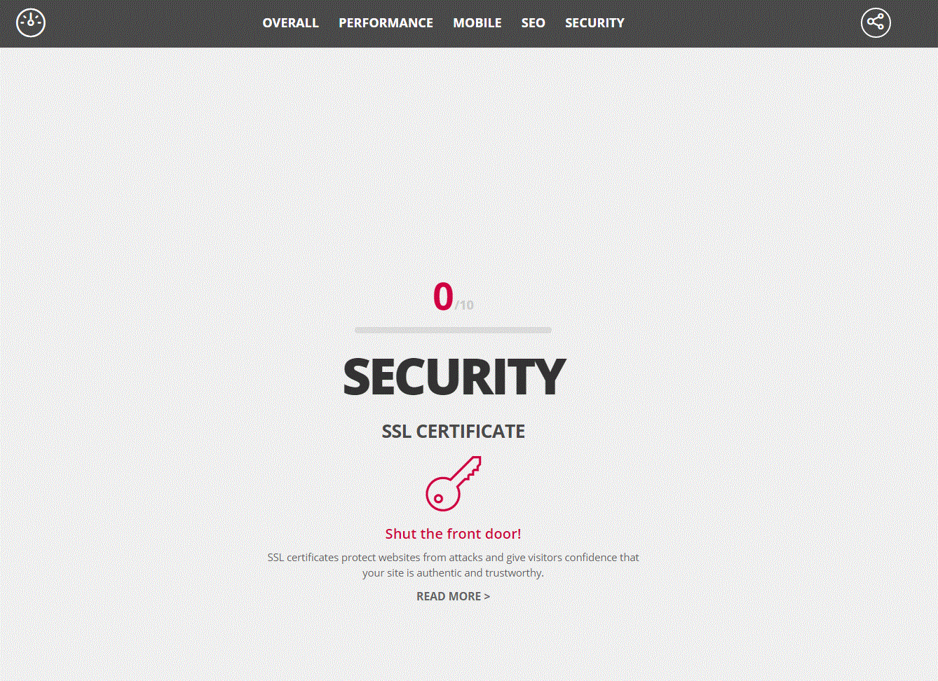 website-grader-page-security-SSL-suojaus